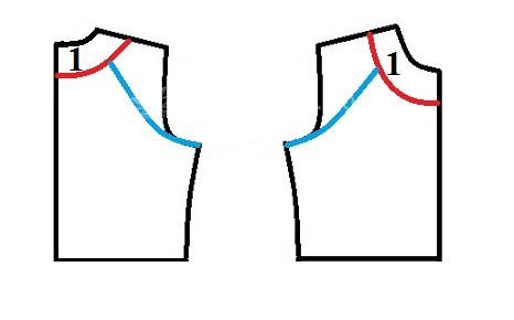 آموزش خیاطی لباس کودک